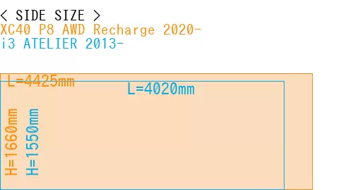 #XC40 P8 AWD Recharge 2020- + i3 ATELIER 2013-